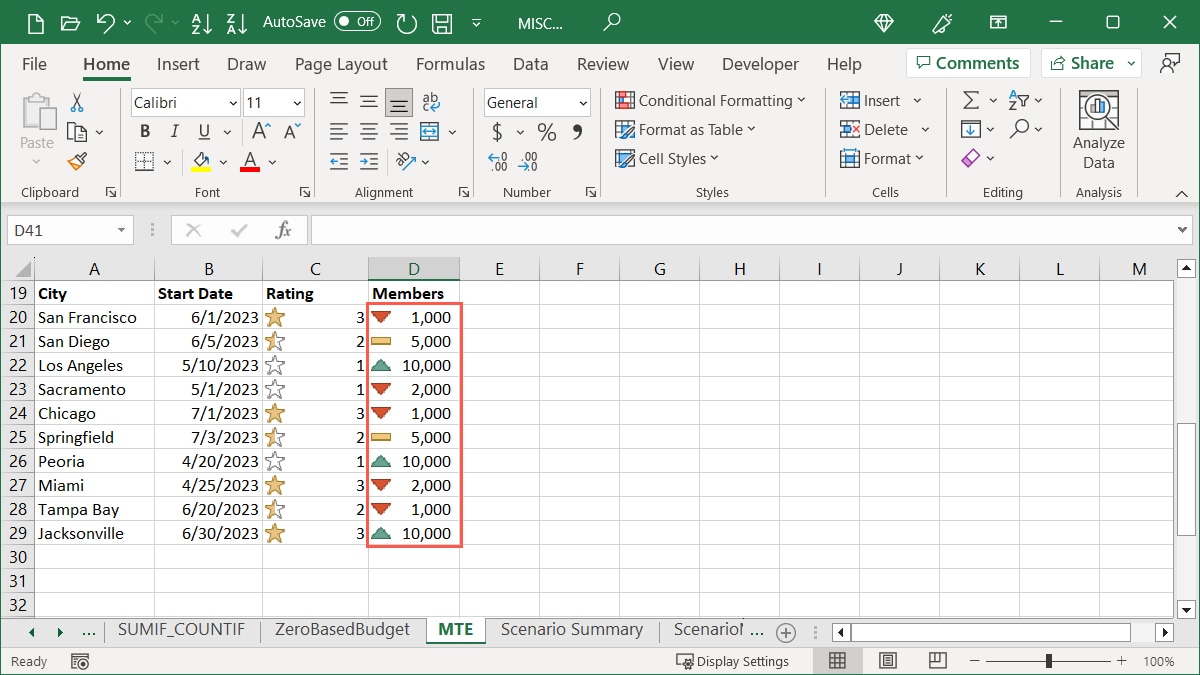 Icon Sets Directional using triangles