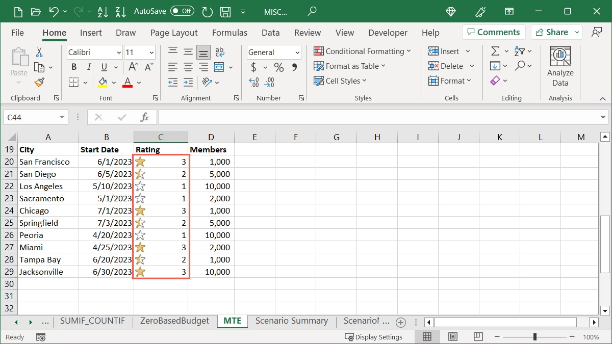 Icon Sets Ratings using stars