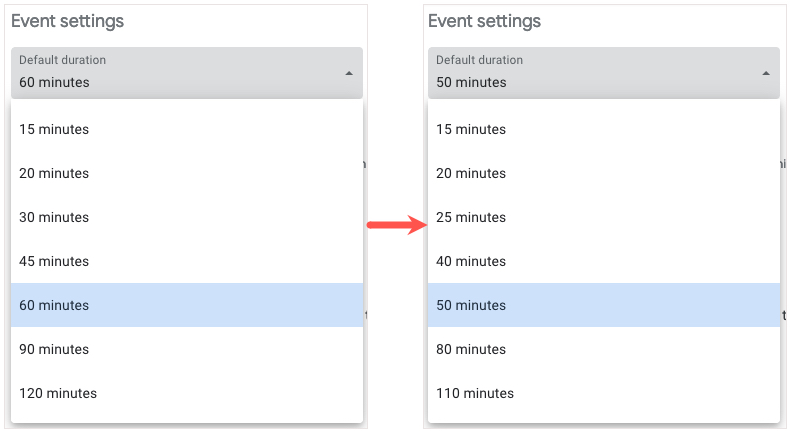 Speedy Meetings Defaults before and after
