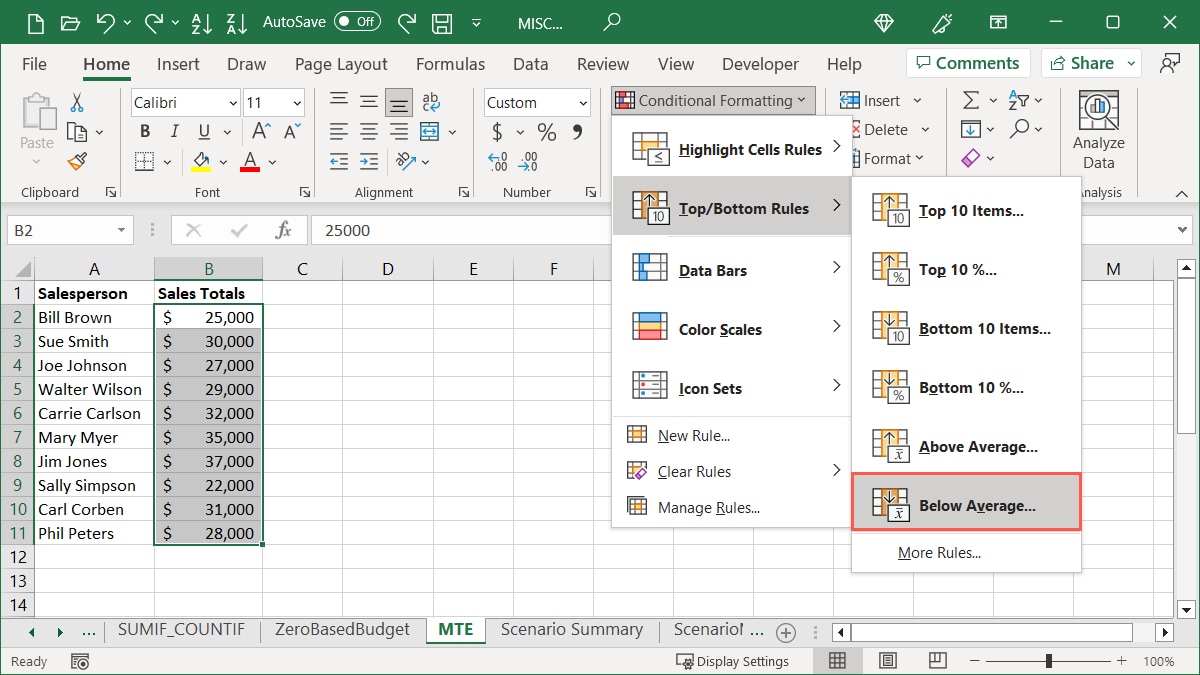 Top and Bottom rule Below Average option