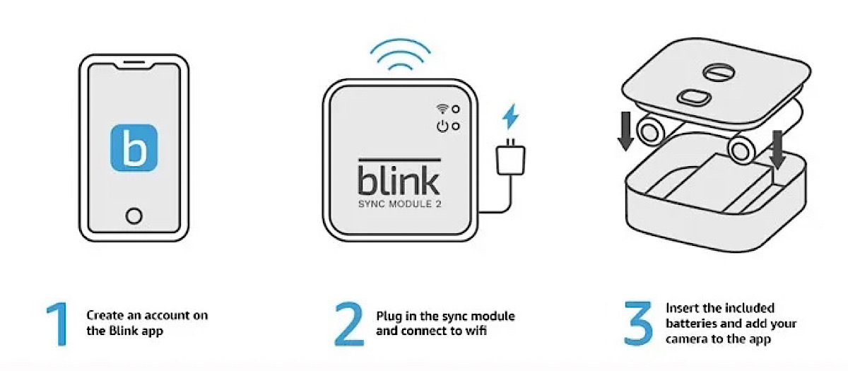 Blink Outdoor Camera Kit Installation