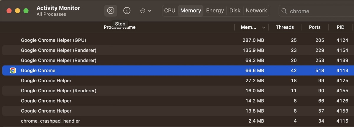 Ending Chrome process on Mac in Activity Monitor. 