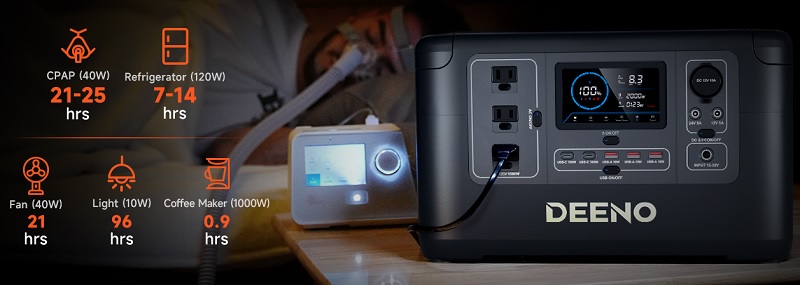 Deeno X1500 Portable Power Station Review Devices