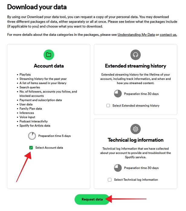 Data download options on Spotify web page.