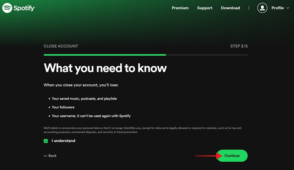"What you need to know" page on Spotify.