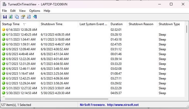 TurnedOnTimesView program in action. 
