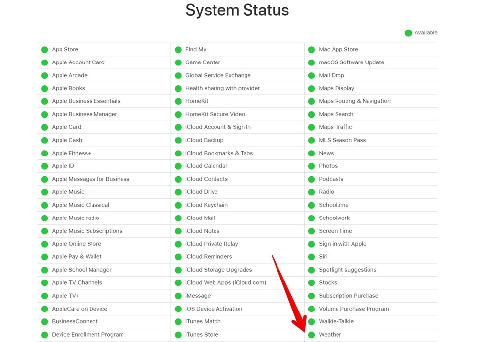 Iphone Weather App Service