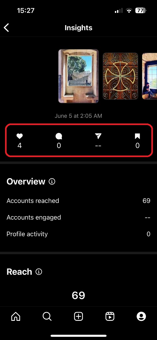 Instagram Insights Statistics