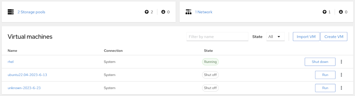 A screenshot showing the RHEL VM Cockpit console using libvirtd.