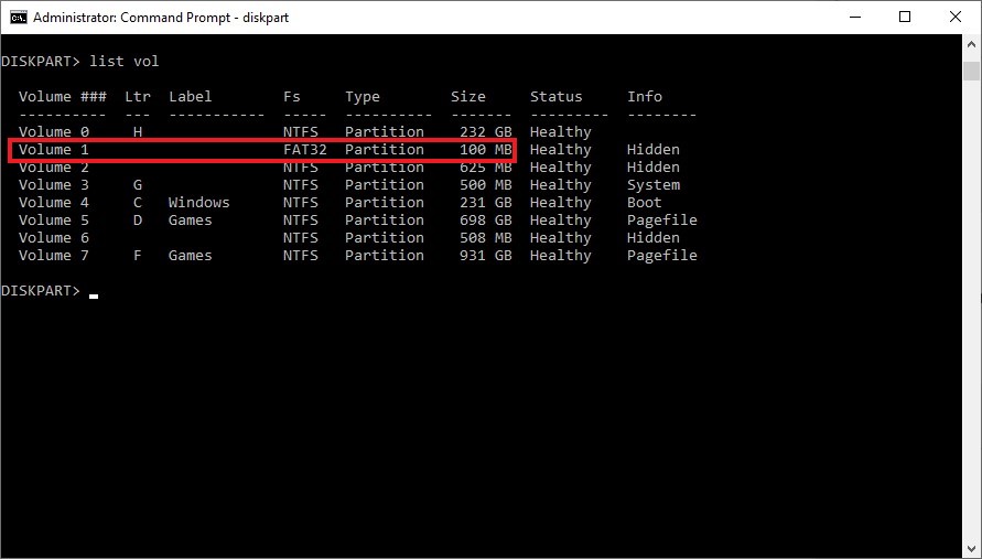 Searching for EFI partition in cmd.