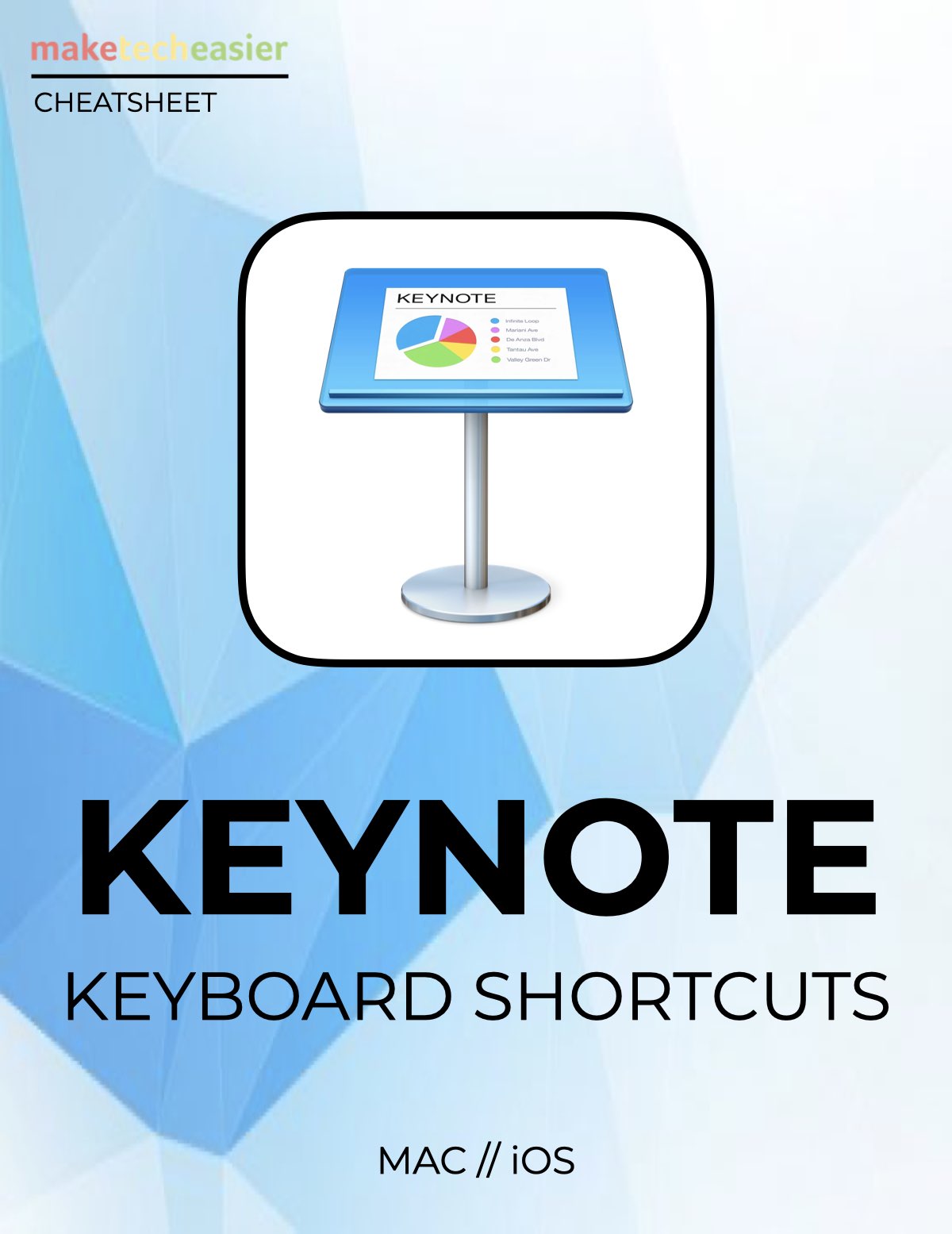 Keynote Keyboard Shortcuts Download