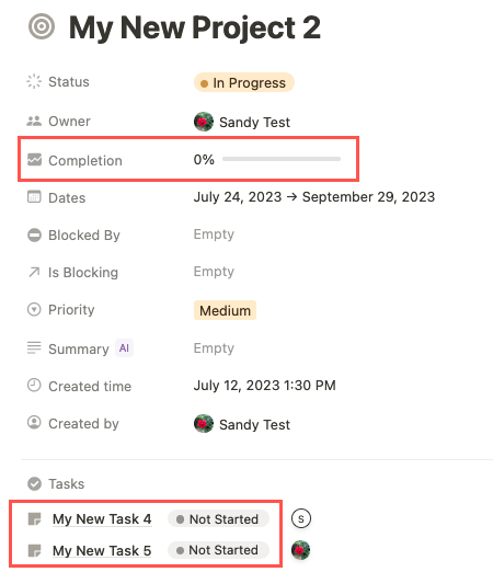 Project Completion at zero