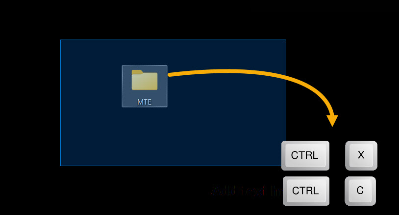 Copying or cutting a folder using keyboard shortcuts. 