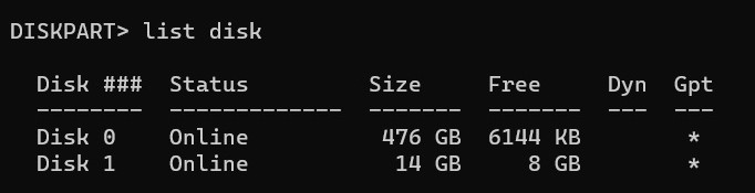 Typing list disk on PowerShell.