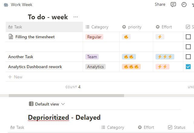 One of the best free Notion templates to tasks - Work Week.