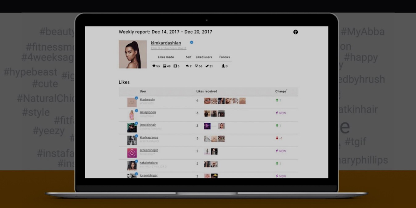 Snoopreport Featured Image 2