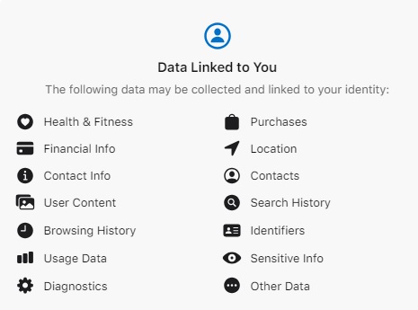 Threads By Instagram What To Know Before You Sign Up Privacy