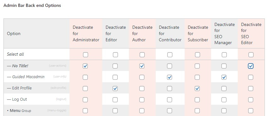 Wordpress Adminimize Admin Bar Backend Options
