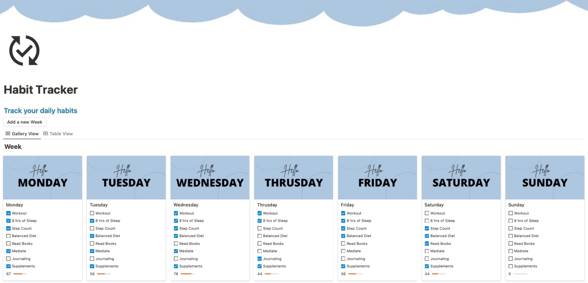 Notion Byte's Habit Tracker Template