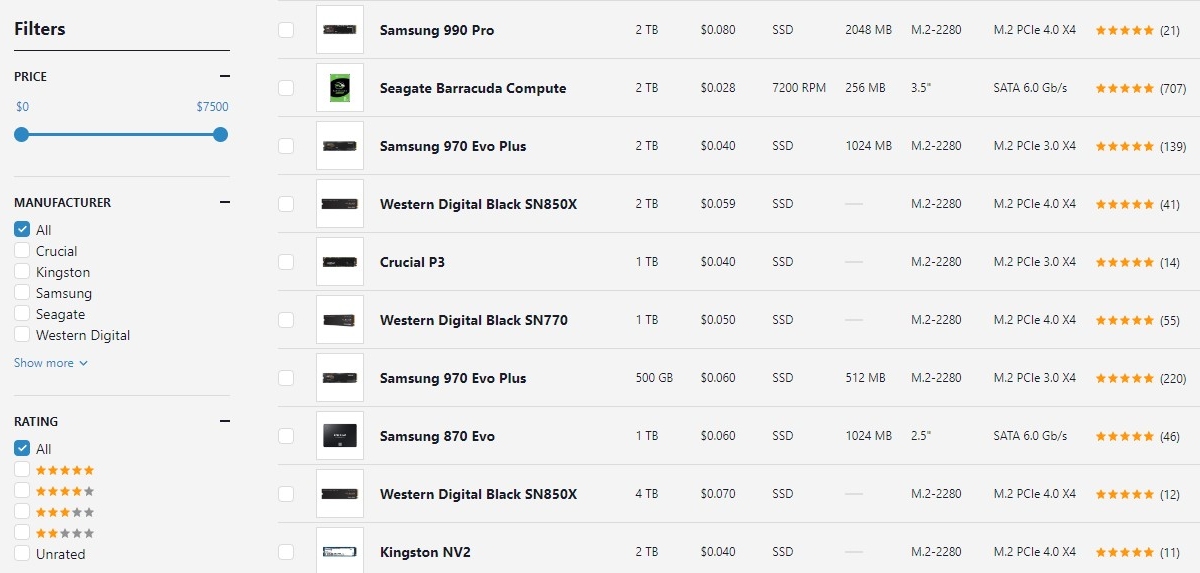 Shopping for an SSD on PC Part Picker