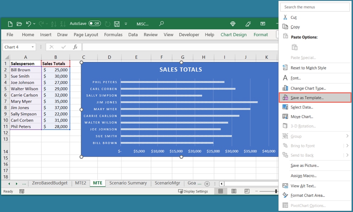 Save As Template in the Chart menu