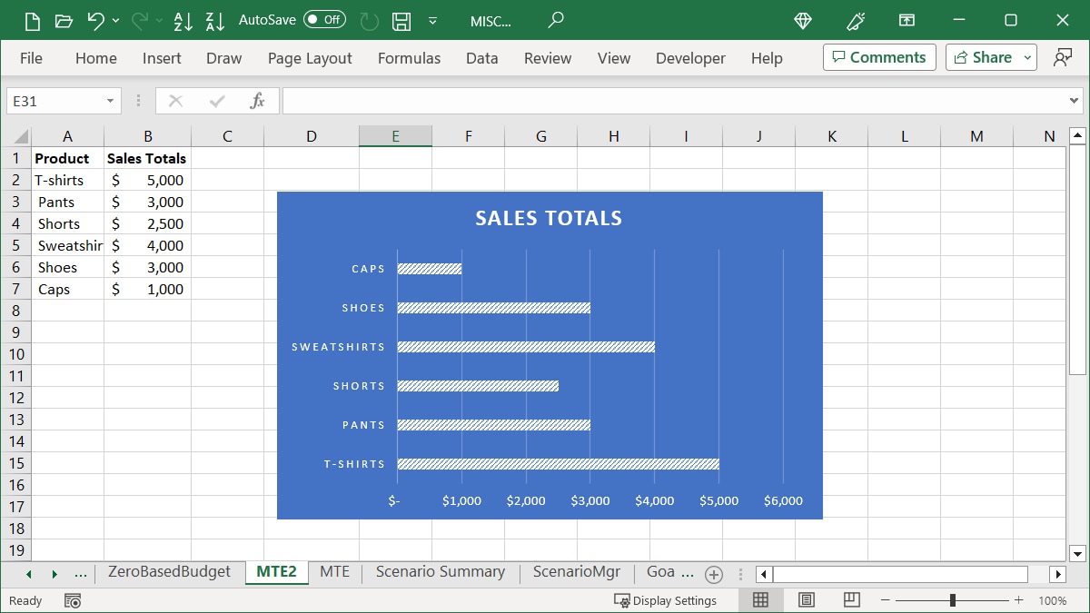 Chart from a Template in Excel