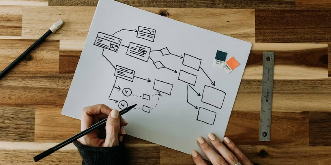 14 Free Alternatives to Microsoft Visio