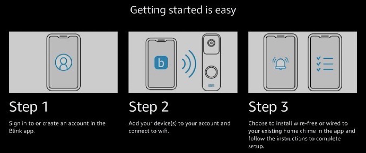 Blink Video Doorbell Setup Installation