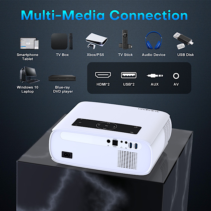 Groview Bluetooth Projector Compatibility