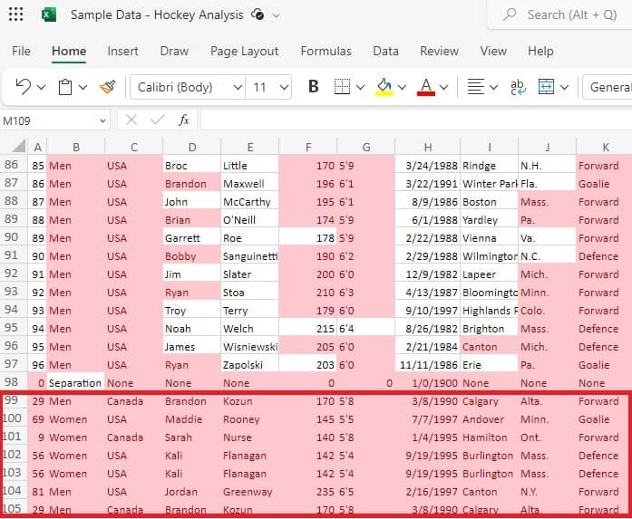 Excel sheet with conditional formatting highlighting duplicate values