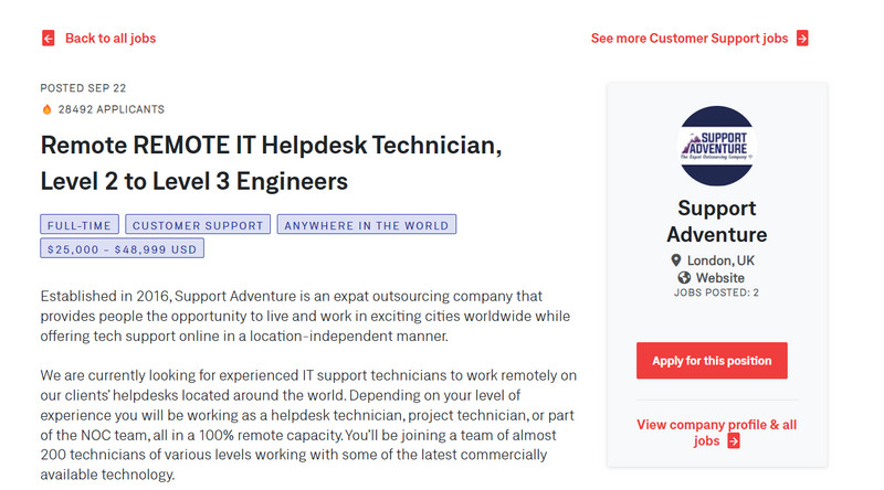 Job post on Weworkremotely