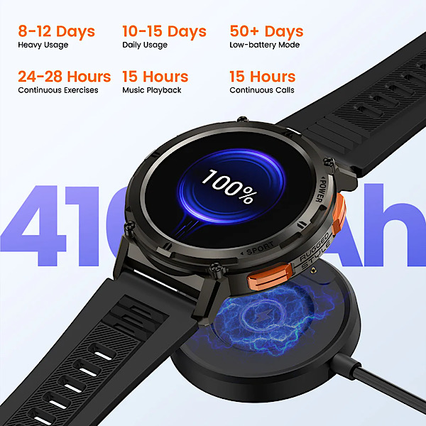 Kospet Tank T2 Smartwatch Battery Life