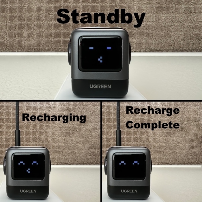 Ugreen Rg Series Facial Modes 65w