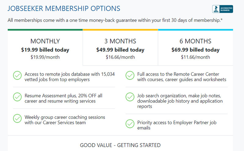 Virtual Vocations membership options