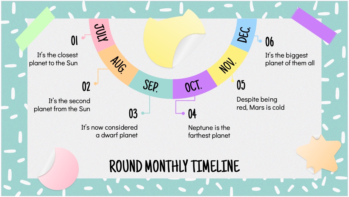 Education Timeline Google Slides template