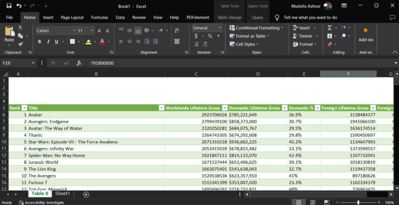 Excel File Box Office Data 1
