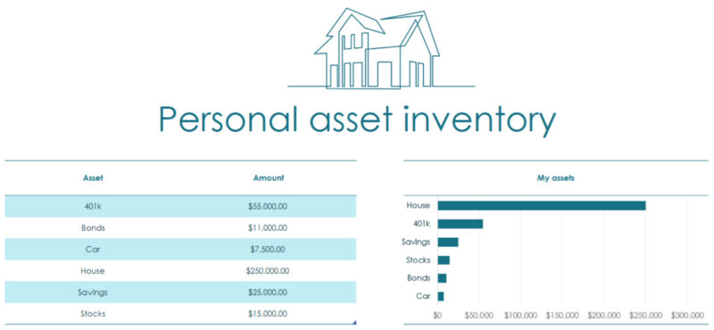 Personal Inventory template for Excel