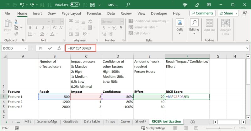 RICE score formula in Excel