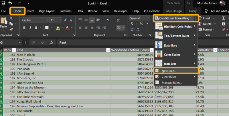 Select The Data And Open Conditional Formatting