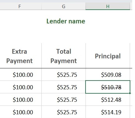 Press Ctrl + 5 to add strikethrough effect