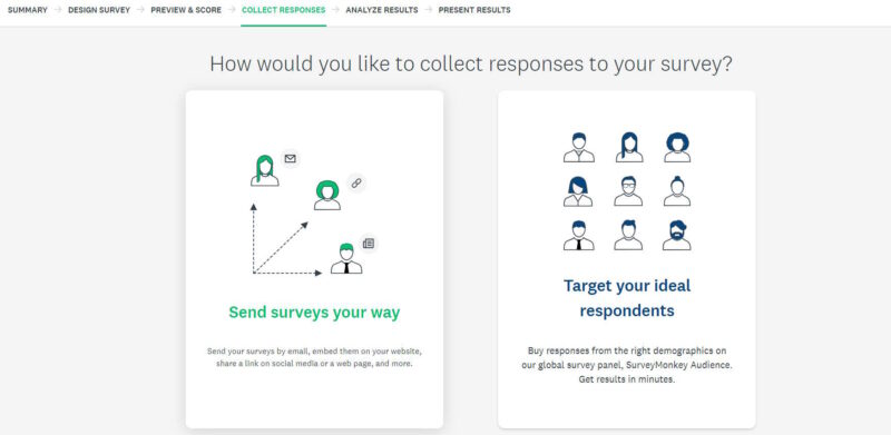 The Collect Responses Page Of Surver Monkey