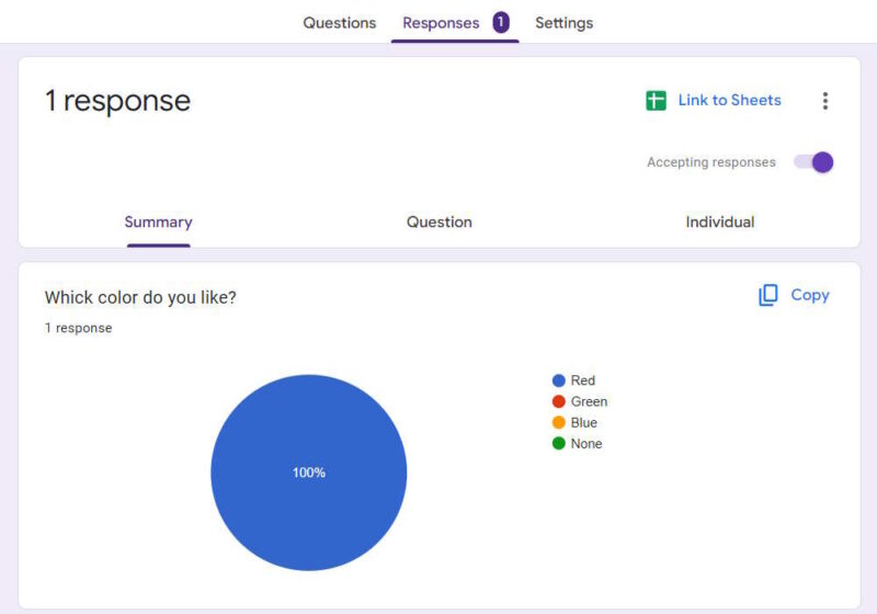 The Responses Page Of Google Forms