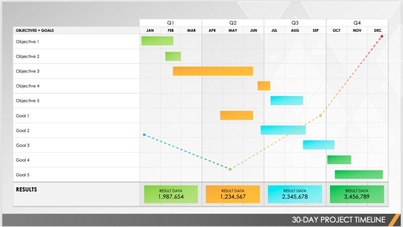 30 Day Project Timeline template for PowerPoint