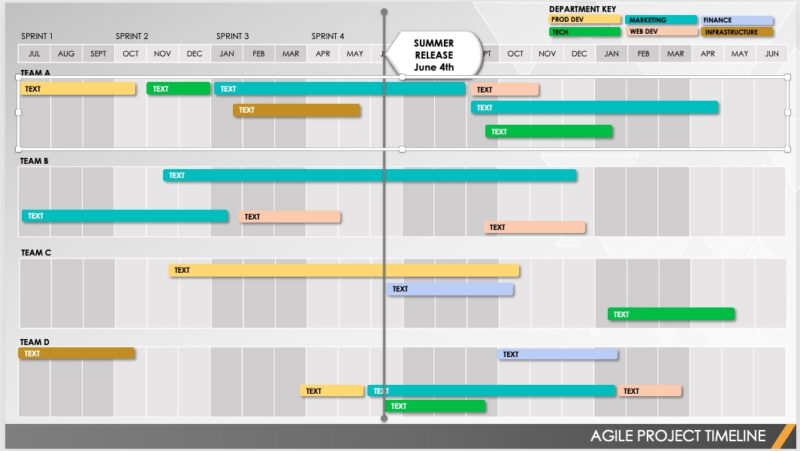 Agile Project Timeline template for PowerPoint