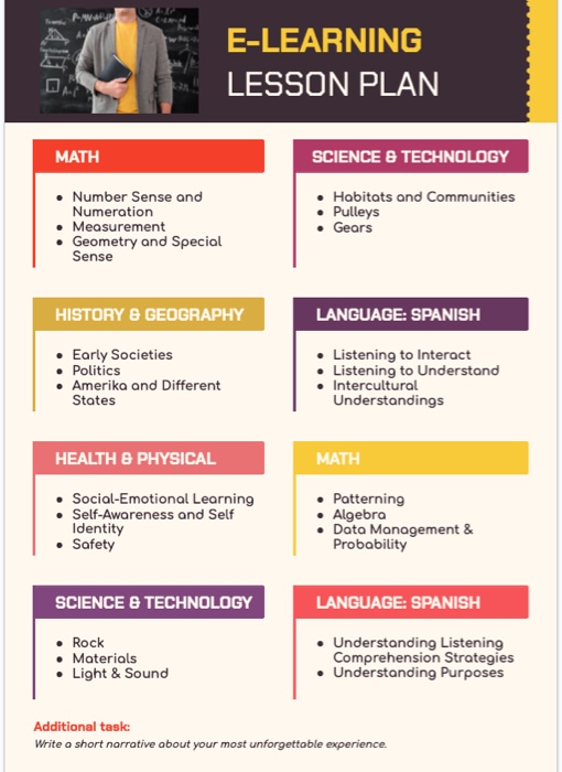 E-learning Lesson Plan template for Google Docs