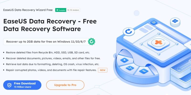 Reformat Hard Drive Without Losing Data Easeus