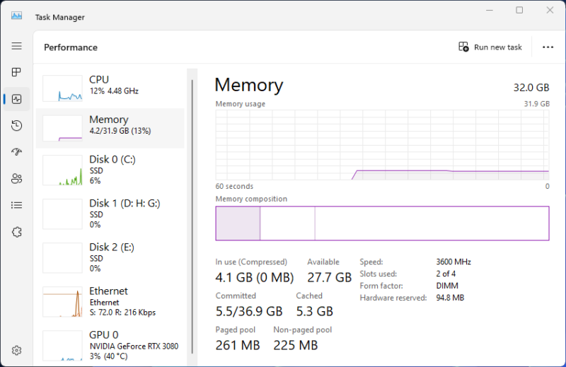 Ryzen Master Ram Ocverclocking Task Manager Memory