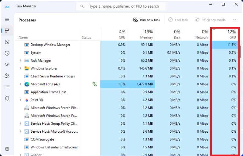 Task Manager screen showing the Processes tab and GPU usage