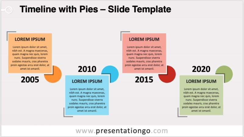 Timeline With Pies template for PowerPoint