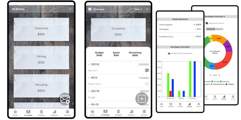 Envelope Budget App Realbudget Spending